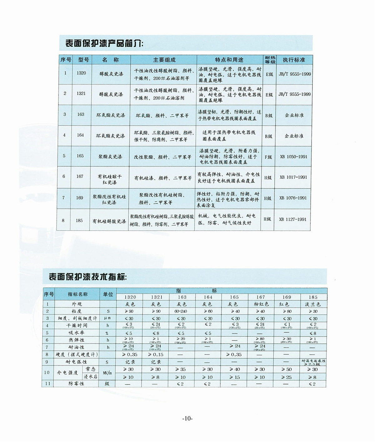 新象絕緣材料產(chǎn)品畫(huà)冊(cè)-11