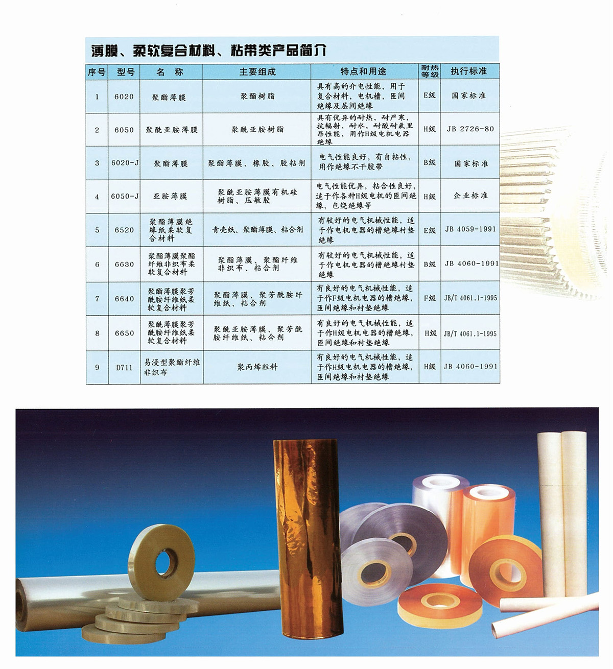 新象絕緣材料產(chǎn)品畫冊-32