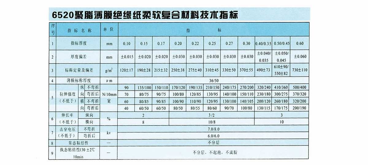 新象絕緣材料產(chǎn)品畫冊-35